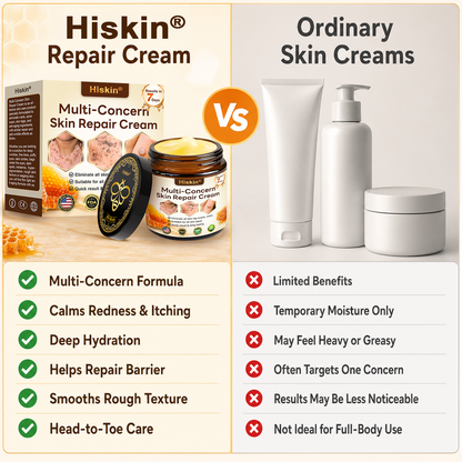 ✨HISKIN® Multi-Concern Skin Repair Cream ✨ (One powerful cream to repair inflammation, dryness, aging, pigmentation, and visible skin damage.)